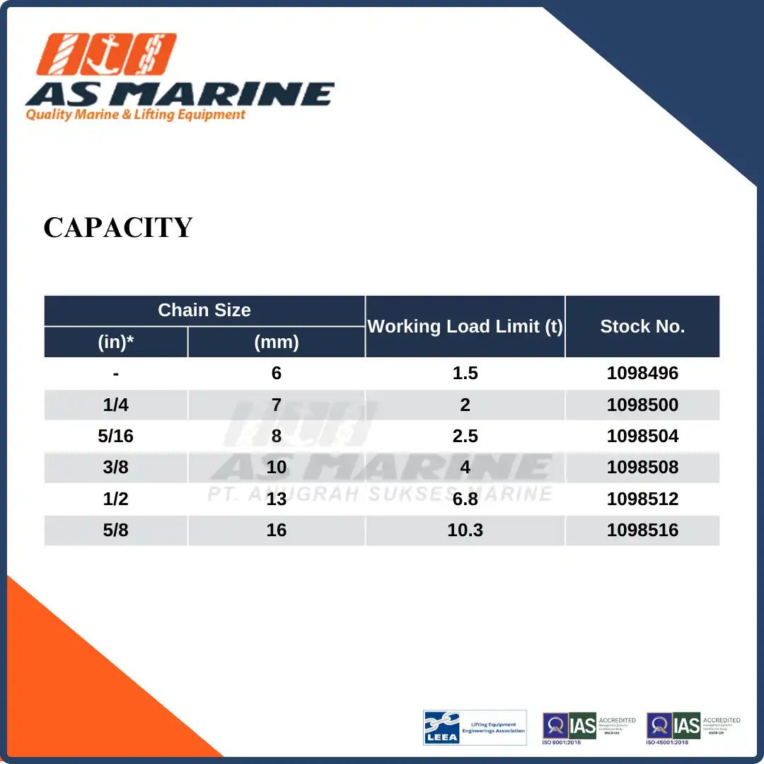 Capacity Crosby USA Chain Coupler S1325A Grade 100